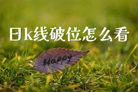 日k线破位怎么看_https://cj007.lansai.wang_外汇交易_第1张