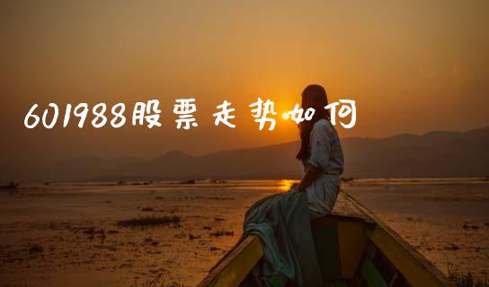 601988股票走势如何_https://cj007.lansai.wang_期货开户_第1张