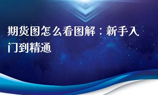 期货图怎么看图解：新手入门到精通_https://cj007.lansai.wang_金融监管_第1张