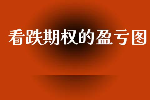 看跌期权的盈亏图_https://cj007.lansai.wang_金融监管_第1张