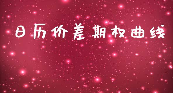 日历价差期权曲线_https://cj007.lansai.wang_全球市场_第1张