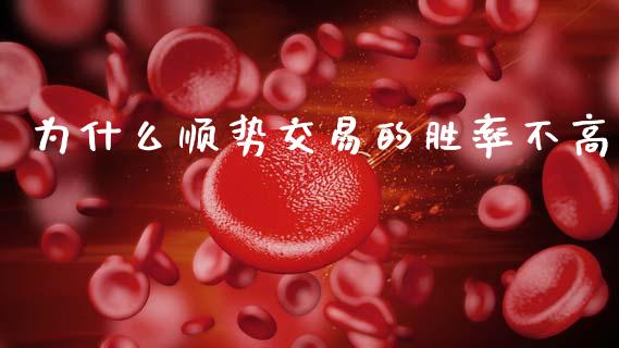 为什么顺势交易的胜率不高_https://cj007.lansai.wang_财经新闻_第1张