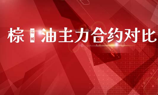 棕榈油主力合约对比_https://cj007.lansai.wang_全球市场_第1张