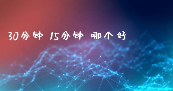 30分钟 15分钟 哪个好_https://cj007.lansai.wang_金融监管_第1张