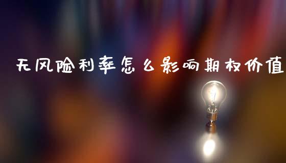 无风险利率怎么影响期权价值_https://cj007.lansai.wang_债券资讯_第1张