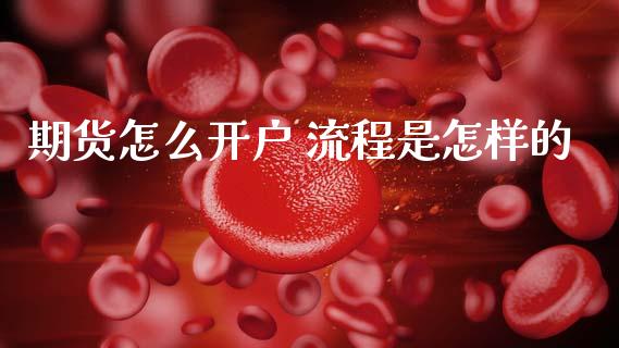 期货怎么开户 流程是怎样的_https://cj007.lansai.wang_财经新闻_第1张
