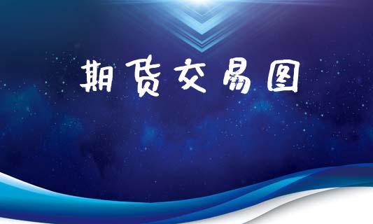 期货交易图_https://cj007.lansai.wang_全球市场_第1张