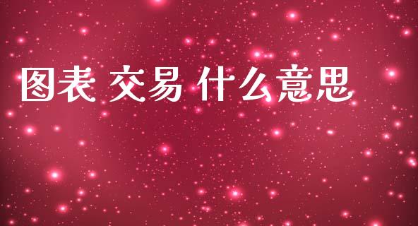 图表 交易 什么意思_https://cj007.lansai.wang_全球市场_第1张