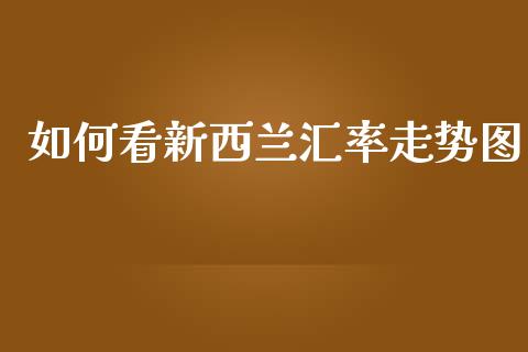 如何看新西兰汇率走势图_https://cj007.lansai.wang_全球市场_第1张