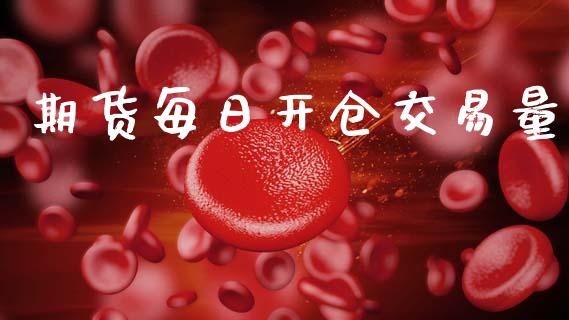 期货每日开仓交易量_https://cj007.lansai.wang_债券资讯_第1张