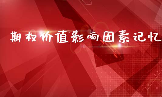 期权价值影响因素记忆_https://cj007.lansai.wang_财经新闻_第1张