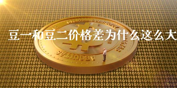豆一和豆二价格差为什么这么大_https://cj007.lansai.wang_期货开户_第1张