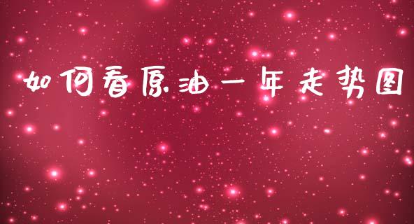 如何看原油一年走势图_https://cj007.lansai.wang_金融监管_第1张