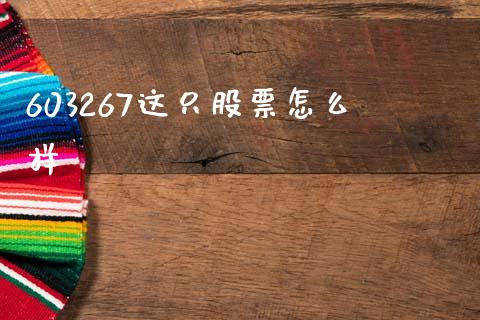 603267这只股票怎么样_https://cj007.lansai.wang_外汇交易_第1张