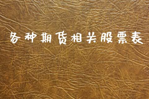 各种期货相关股票表_https://cj007.lansai.wang_外汇交易_第1张
