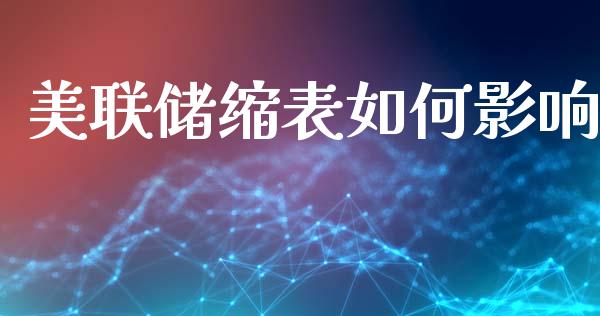 美联储缩表如何影响_https://cj007.lansai.wang_金融监管_第1张