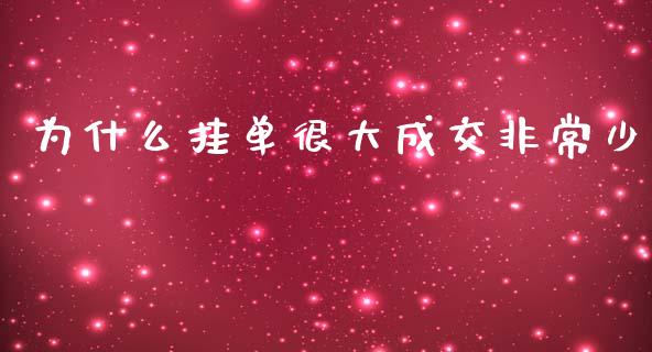为什么挂单很大成交非常少_https://cj007.lansai.wang_债券资讯_第1张