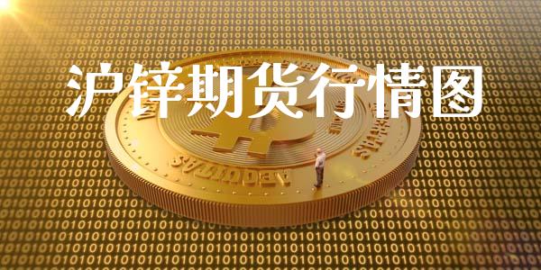 沪锌期货行情图_https://cj007.lansai.wang_金融监管_第1张