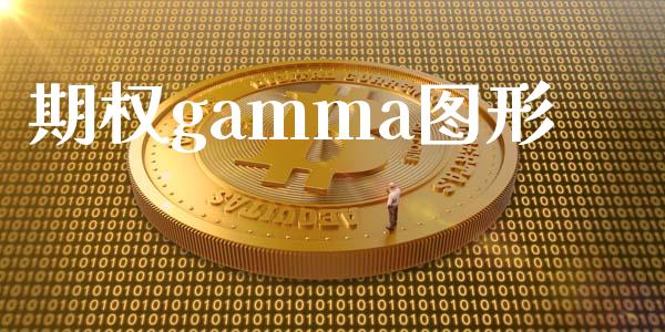 期权gamma图形_https://cj007.lansai.wang_财经新闻_第1张
